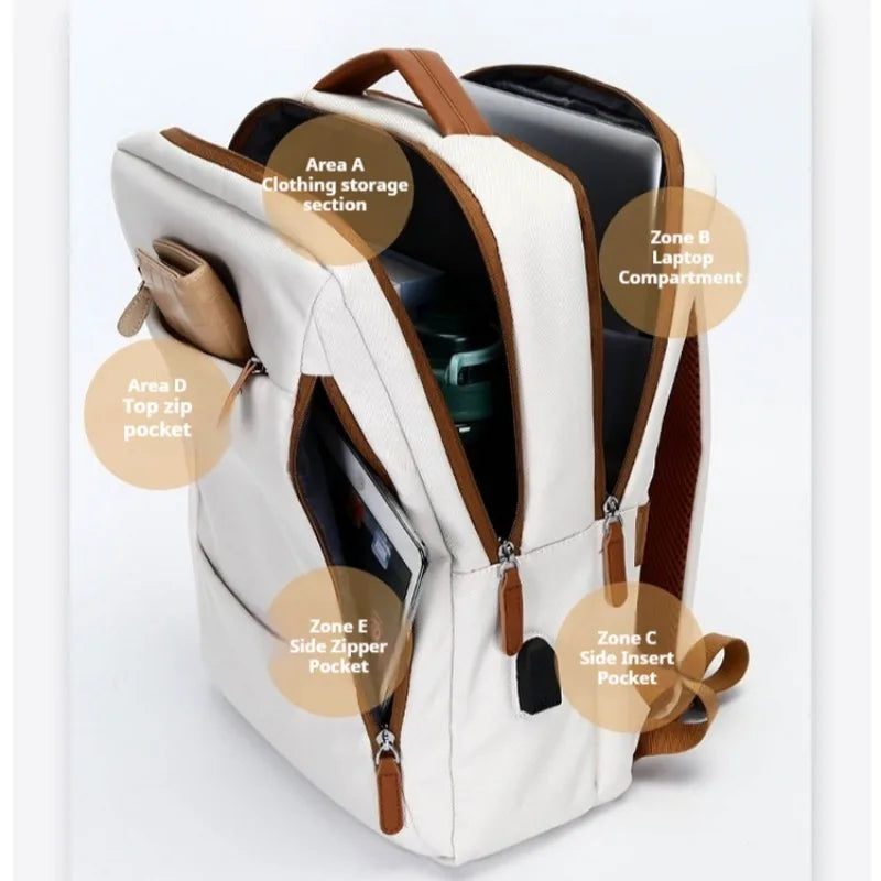 Women Backpack Business Commuter Daypack College Students Schoolbags Laptop Bag Short Trip Storage Waterproof Travel Rucksack